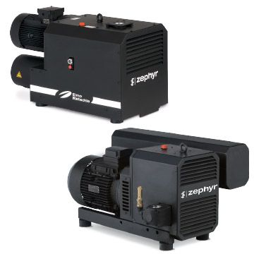 Serie di artigli Elmo